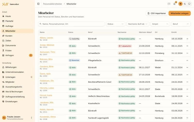 Mitarbeiterliste mit Status, Beruf, Nachweisen und nächstem Ablauf
