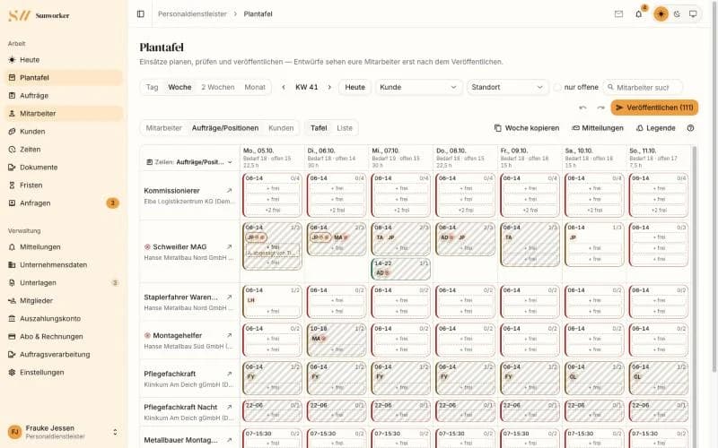 Plantafel mit Positionen bei Kunden aus Logistik, Metallbau und Pflege